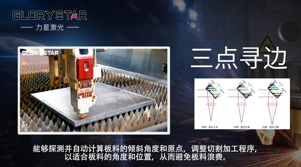 光纖激光切割機(jī)自動(dòng)尋邊切割工藝優(yōu)勢解析