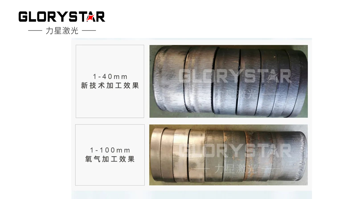 繼30000瓦全球熱賣后再上新臺(tái)階，熱勢(shì)推出40000瓦