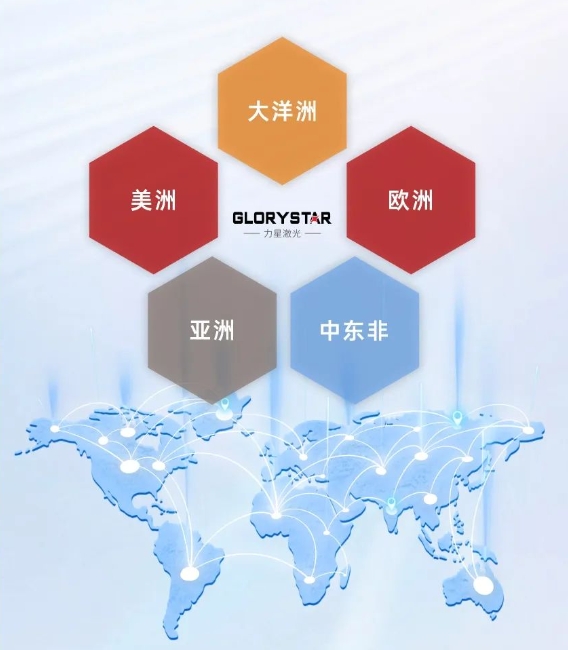 美國FABTECH U.S.A 2023，力星激光強(qiáng)勢(shì)出擊，高光依舊！