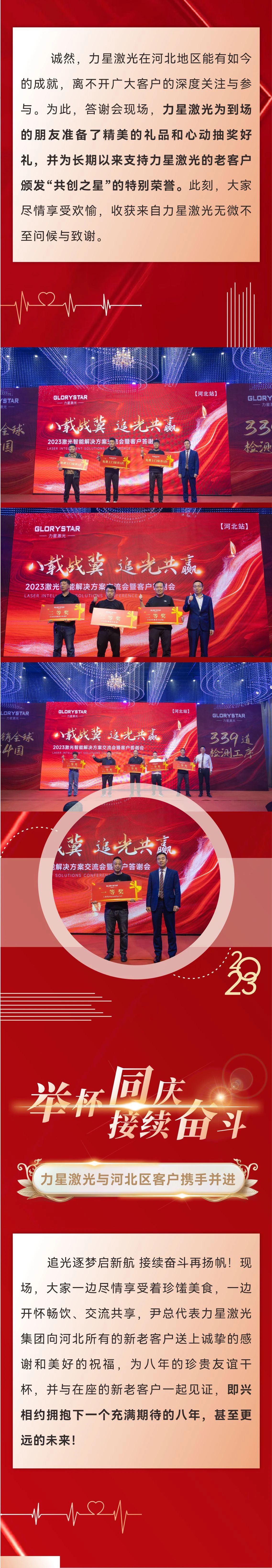 八載戰(zhàn)冀 追光共贏！力星激光2023智能解決方案交流會暨客戶答謝會（河北站）圓滿舉辦！