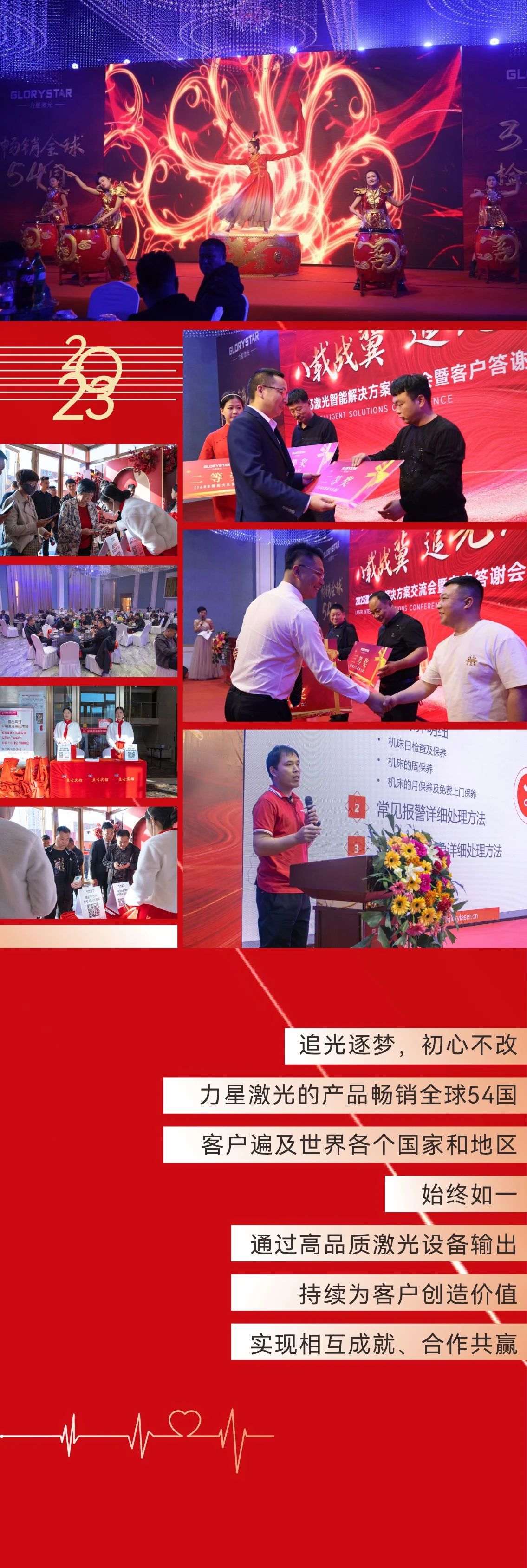 八載戰(zhàn)冀 追光共贏！力星激光2023智能解決方案交流會暨客戶答謝會（河北站）圓滿舉辦！