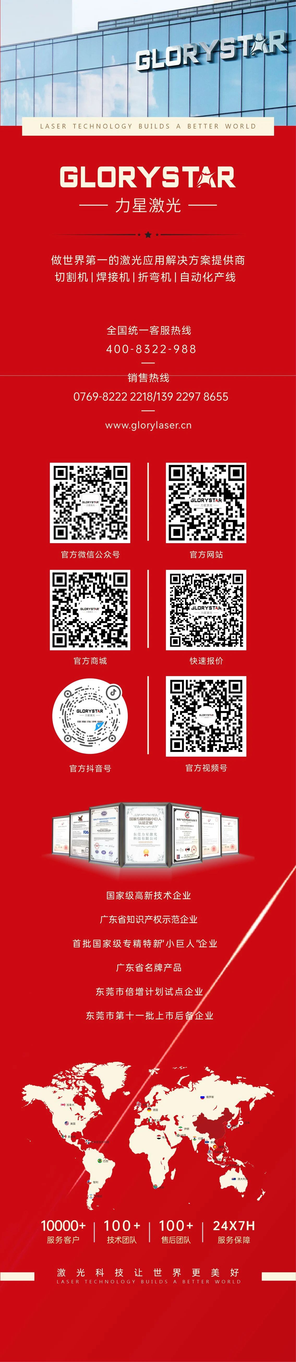 八載戰(zhàn)冀 追光共贏！力星激光2023智能解決方案交流會暨客戶答謝會（河北站）圓滿舉辦！