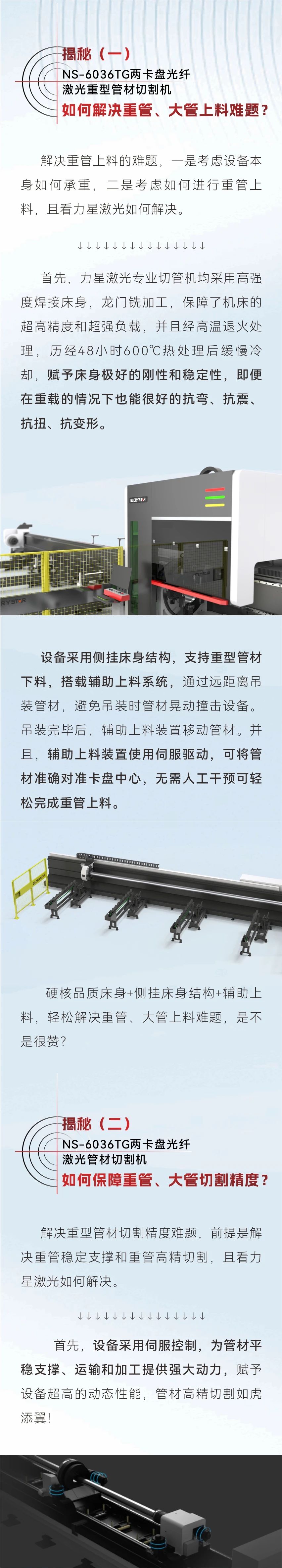 揭秘：NS-6036TG兩卡盤(pán)光纖激光管材切割機(jī)如何解決重管、大管切割難題？