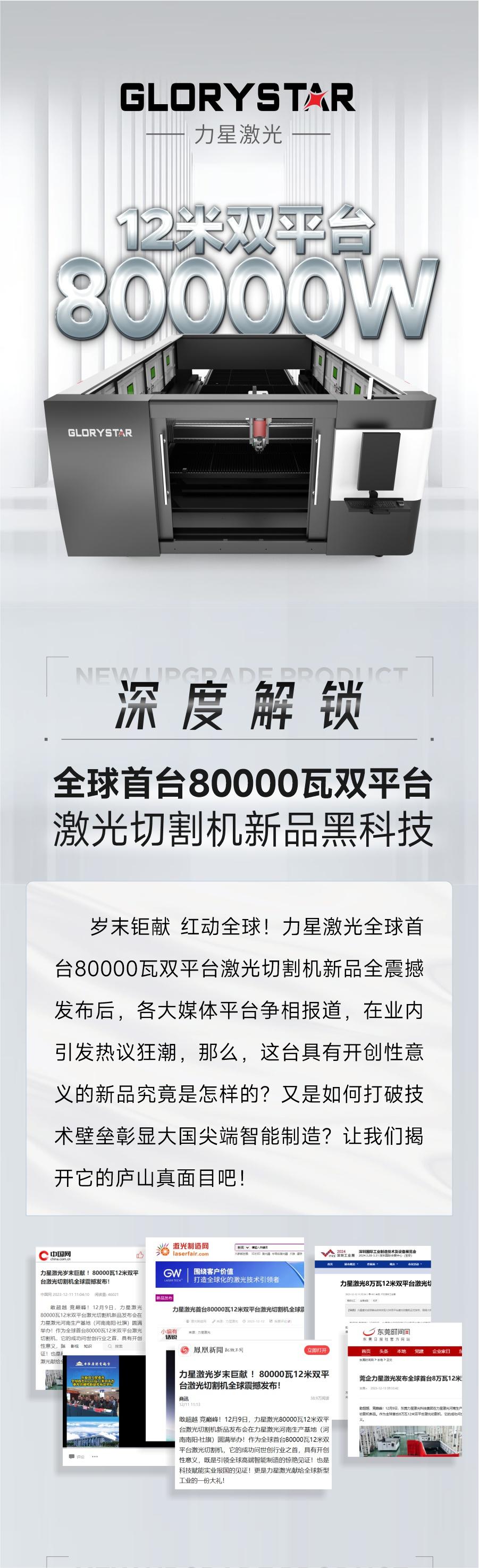 深度解鎖：全球首臺80000瓦雙平臺激光切割機新品黑科技！