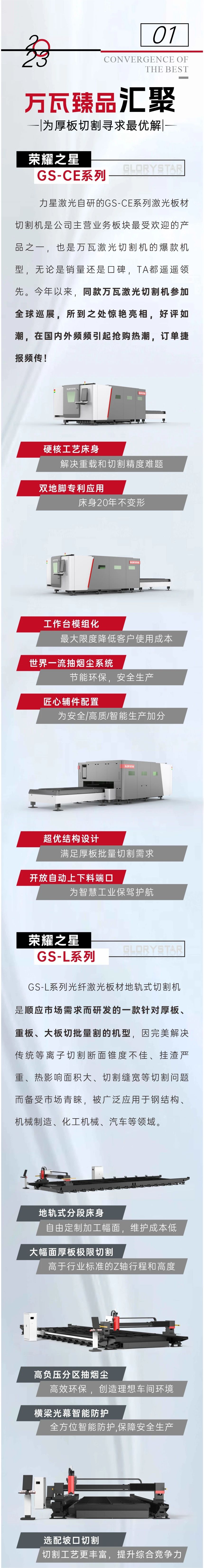 萬(wàn)瓦之光 遙遙領(lǐng)先！力星激光與您攜手奔赴萬(wàn)瓦智造未來(lái)！