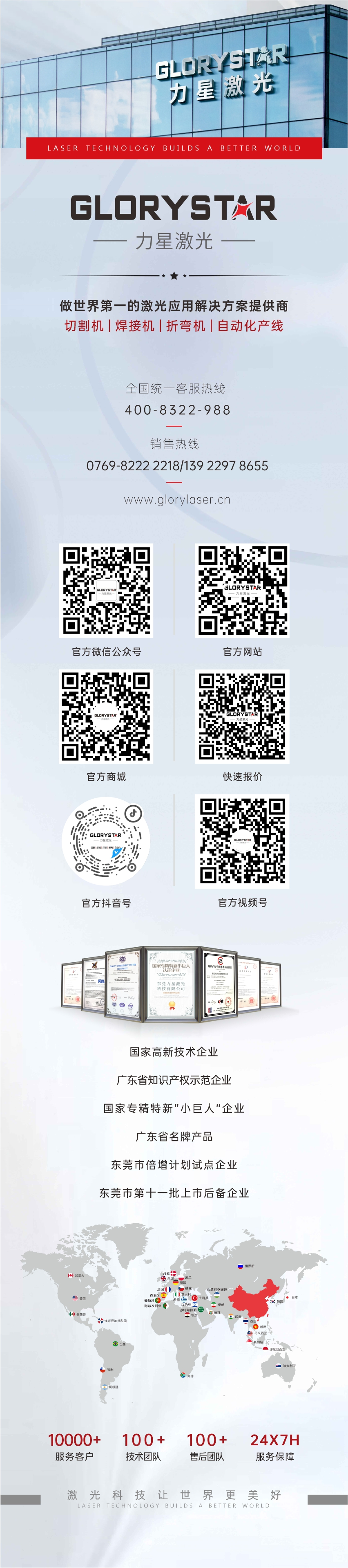 萬(wàn)瓦之光 遙遙領(lǐng)先！力星激光與您攜手奔赴萬(wàn)瓦智造未來(lái)！