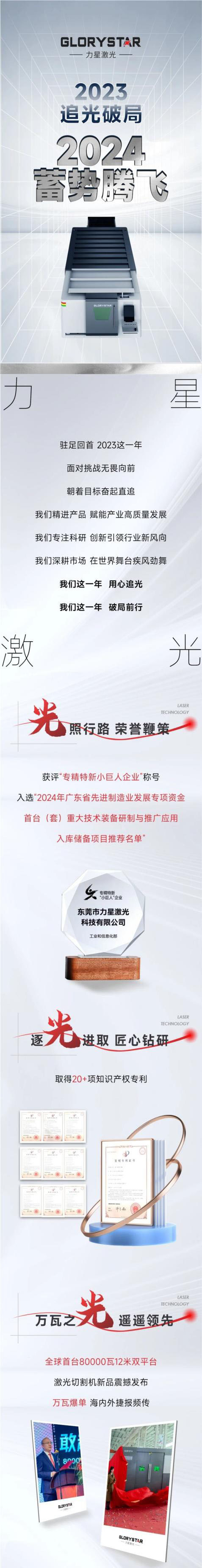 敬過往 致未來！力星激光2024向新出發(fā)！