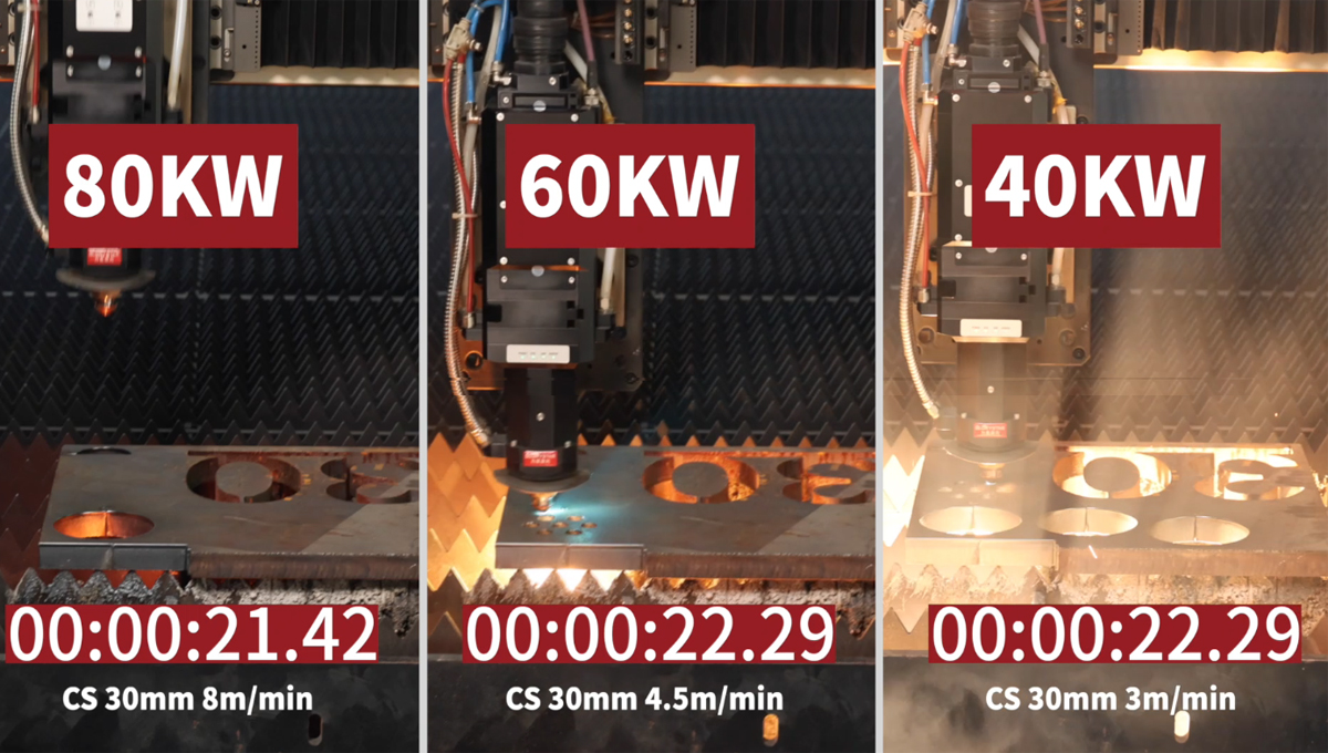 低功率和高功率光纖激光切割機(jī)在切割效率上到底有多大區(qū)別？今天就來分析一下