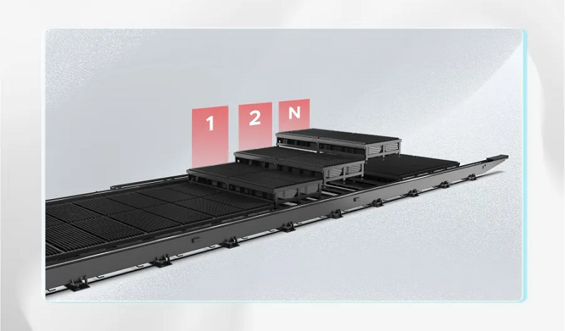 “激”致完美！超大幅面光纖激光板材切割機(jī)賦能加工“新質(zhì)力”！