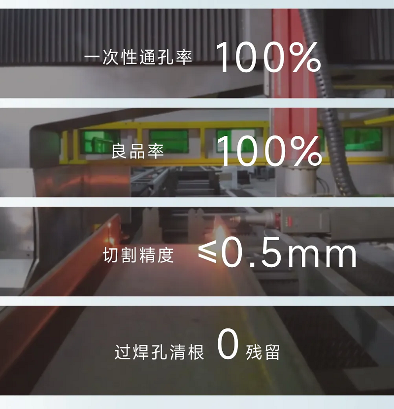 型鋼專用激光切割機，讓鋼材生意不再難做！