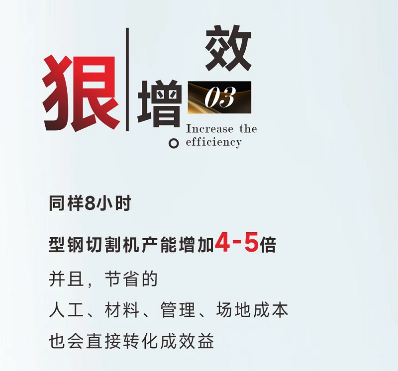 型鋼專用激光切割機，讓鋼材生意不再難做！