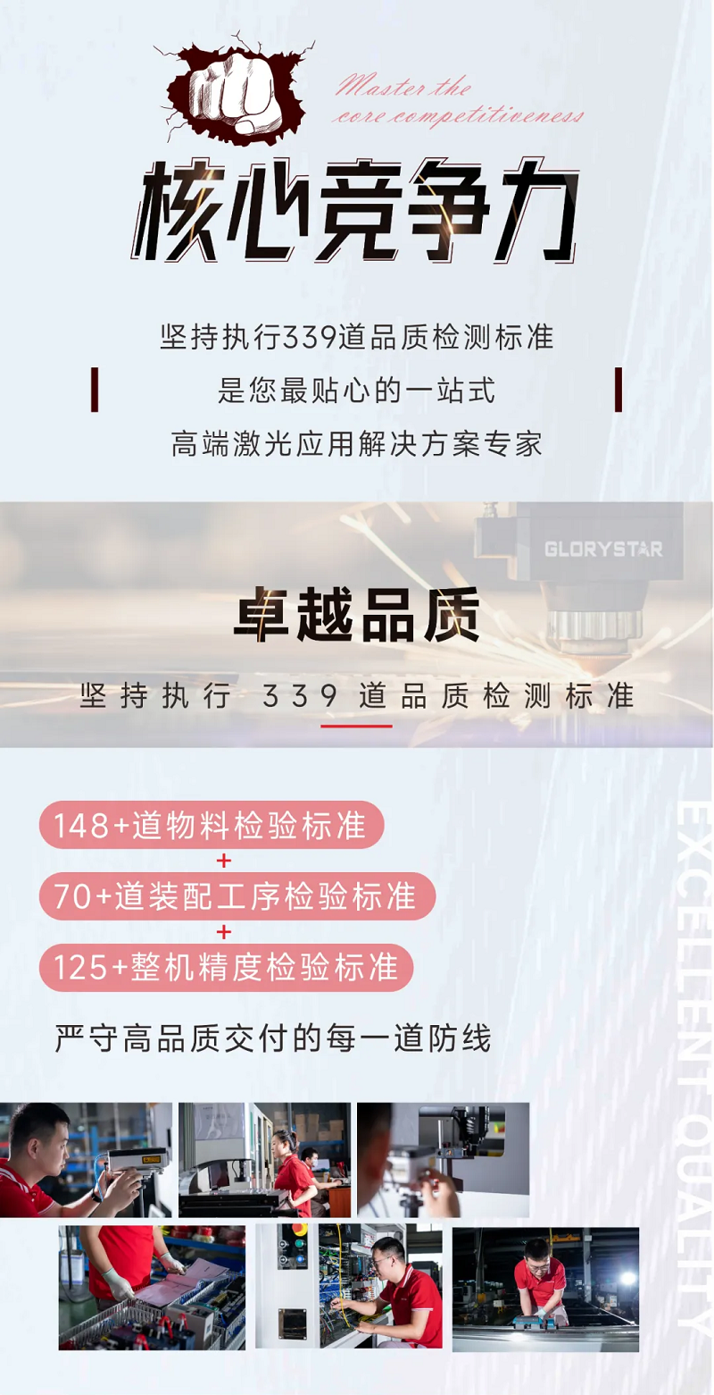 這家客戶多花20萬也要選擇力星激光！力星用品質(zhì)和服務(wù)收獲認可！