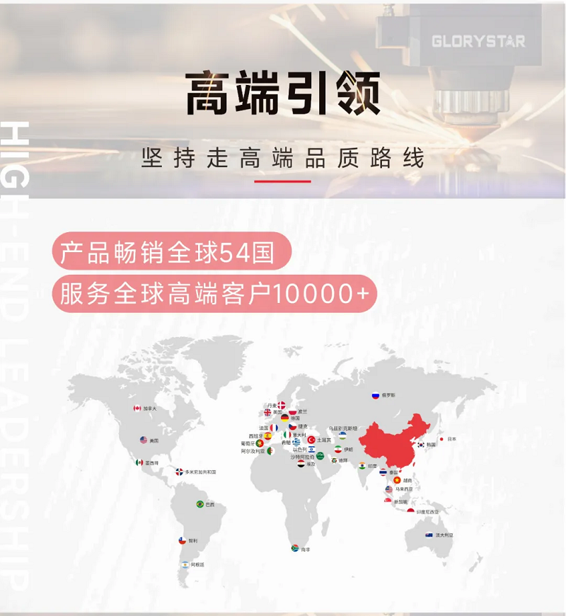 這家客戶多花20萬也要選擇力星激光！力星用品質(zhì)和服務(wù)收獲認可！