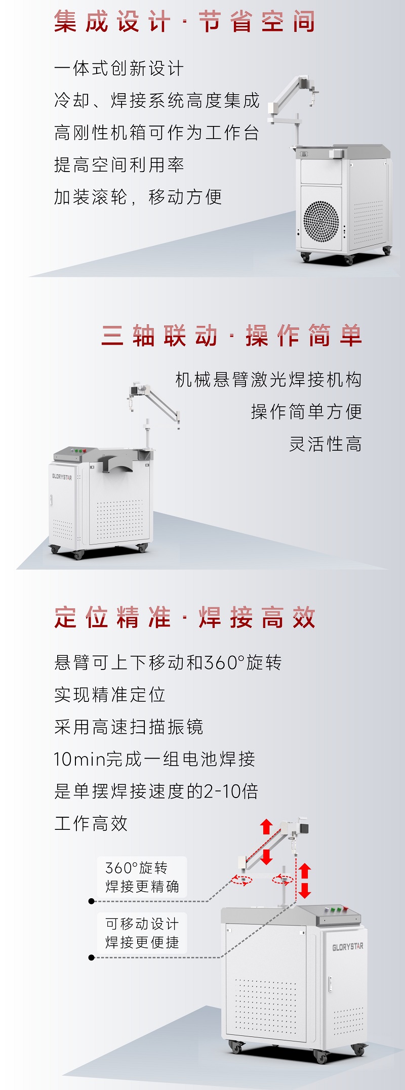 手持振鏡激光焊接機(jī)，為您提供鋰電池模組高效焊接解決方案！