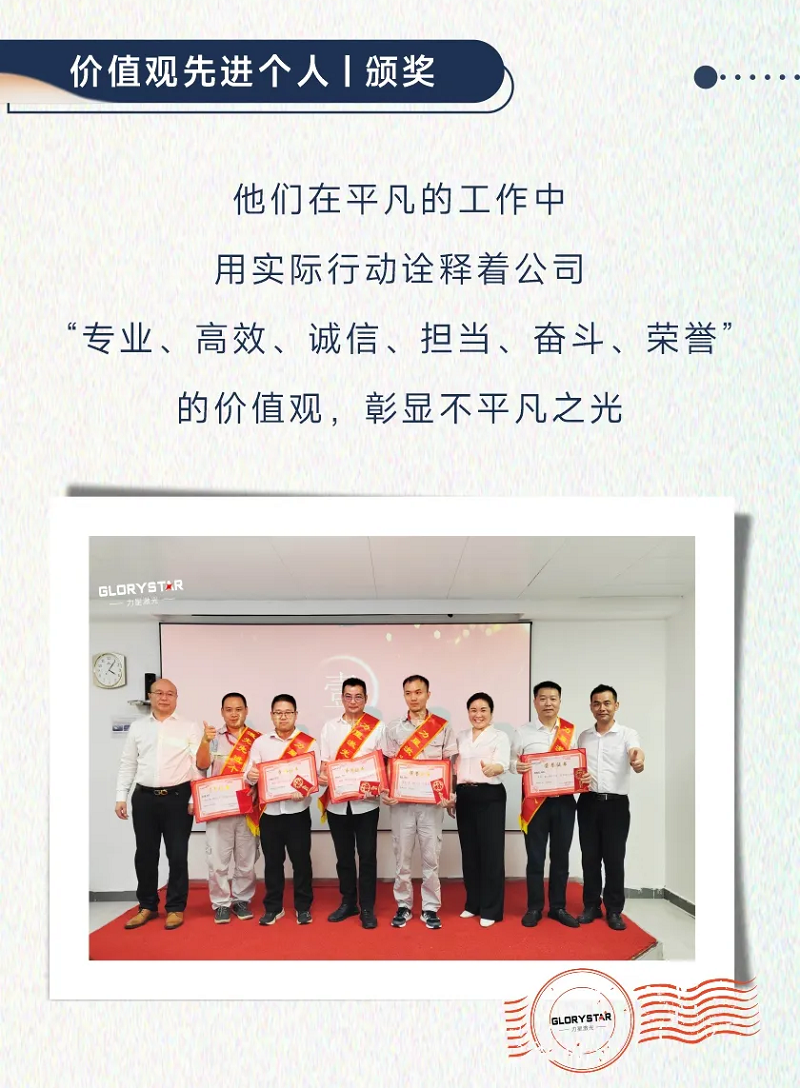 力星激光：表彰先進樹榜樣 凝心聚力再出發(fā)！