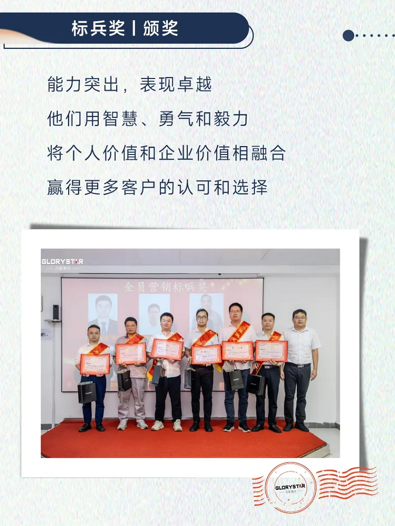 力星激光：表彰先進樹榜樣 凝心聚力再出發(fā)！