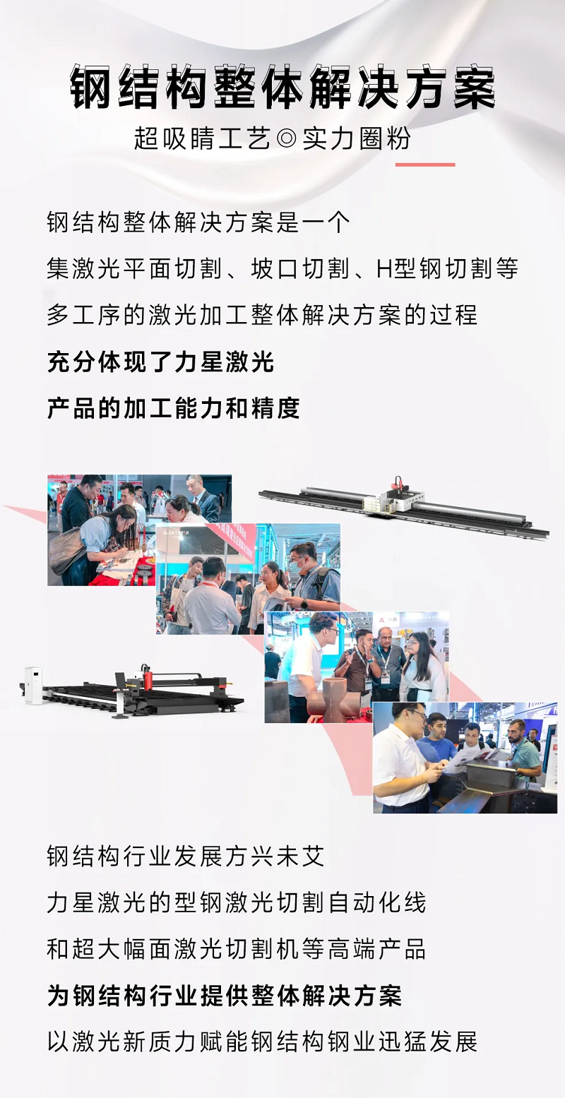 新質(zhì)力征服工業(yè)“朋友圈”，力星激光閃耀上海工博會(huì)！