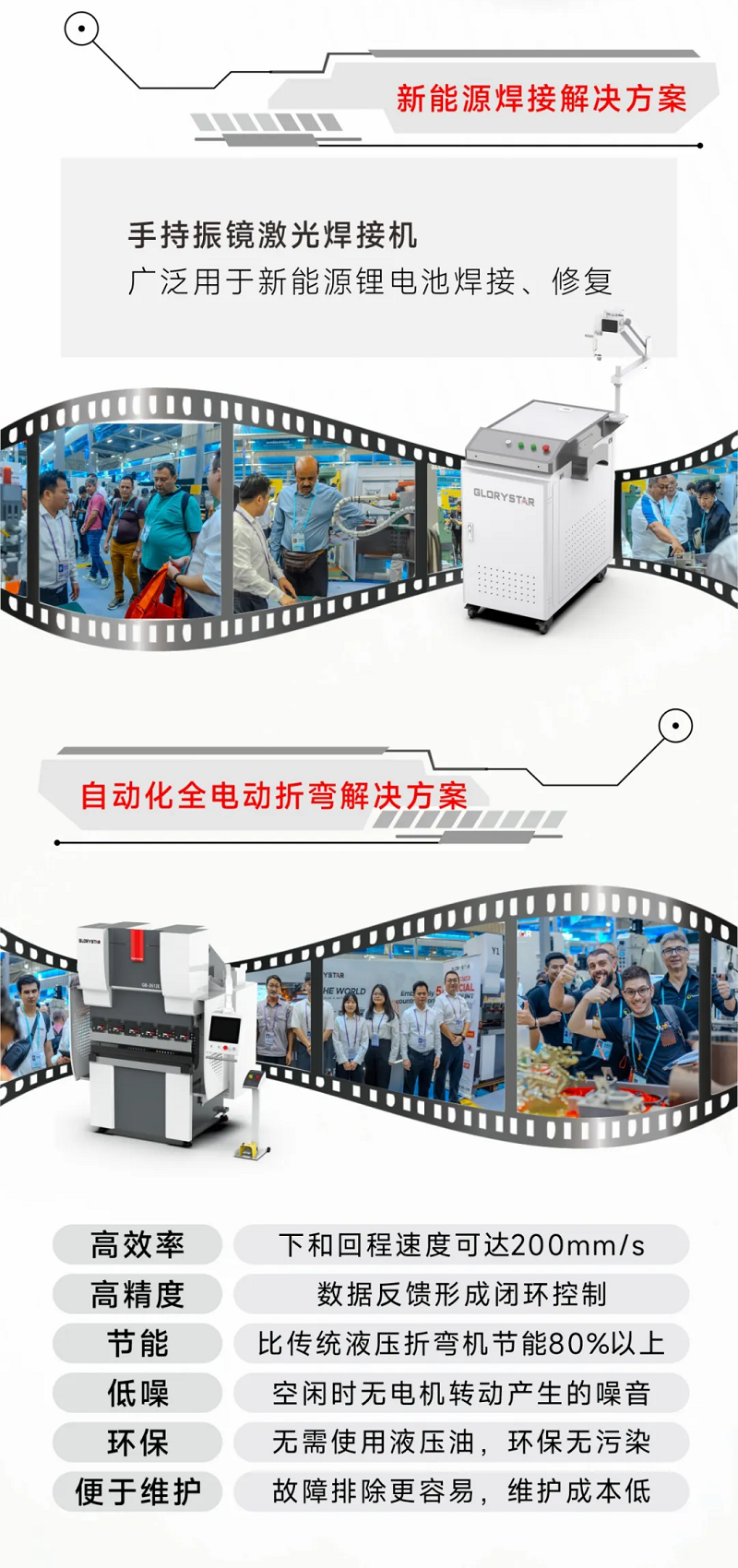 金秋十月，紅動海內(nèi)外！力星激光美國展會