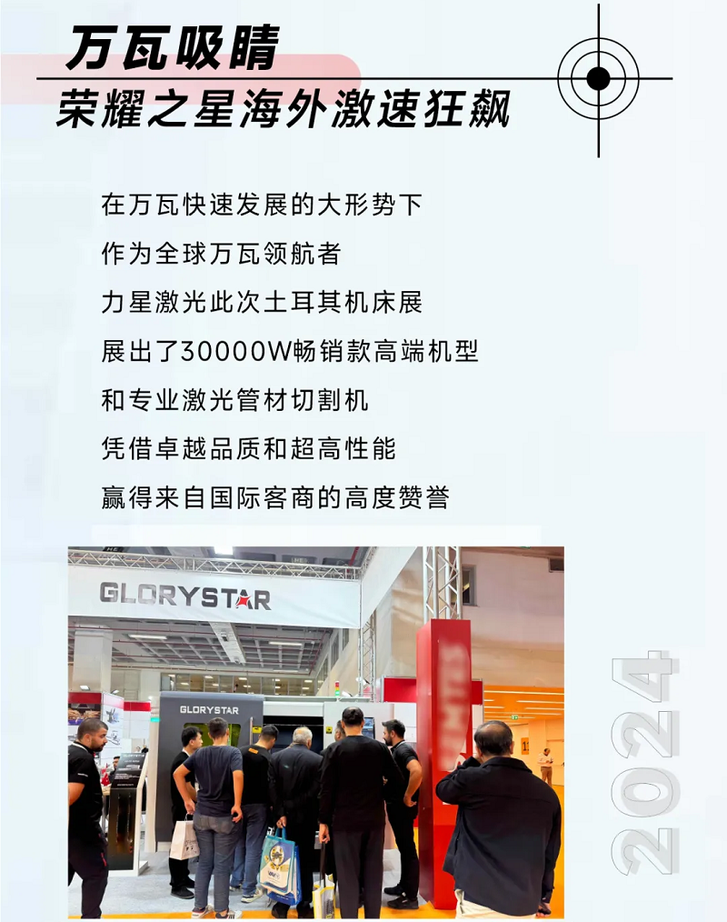乘風海外 完勝歸來！力星激光閃耀土耳其機床展（Maktek Eurasia2024）！