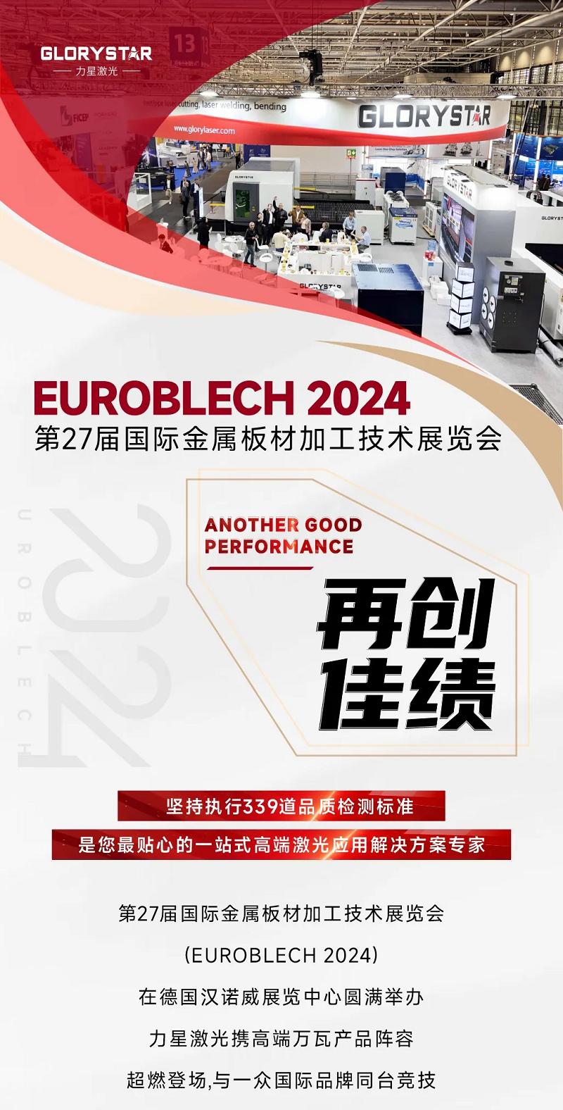 高端出圈！力星激光德國展會再創(chuàng)佳績！